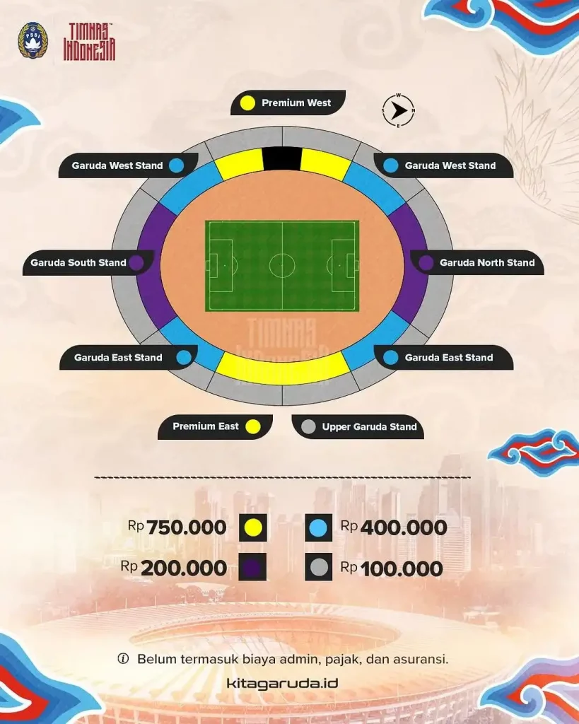 Harga Tiket Pertandingan Indonesia vs Vietnam