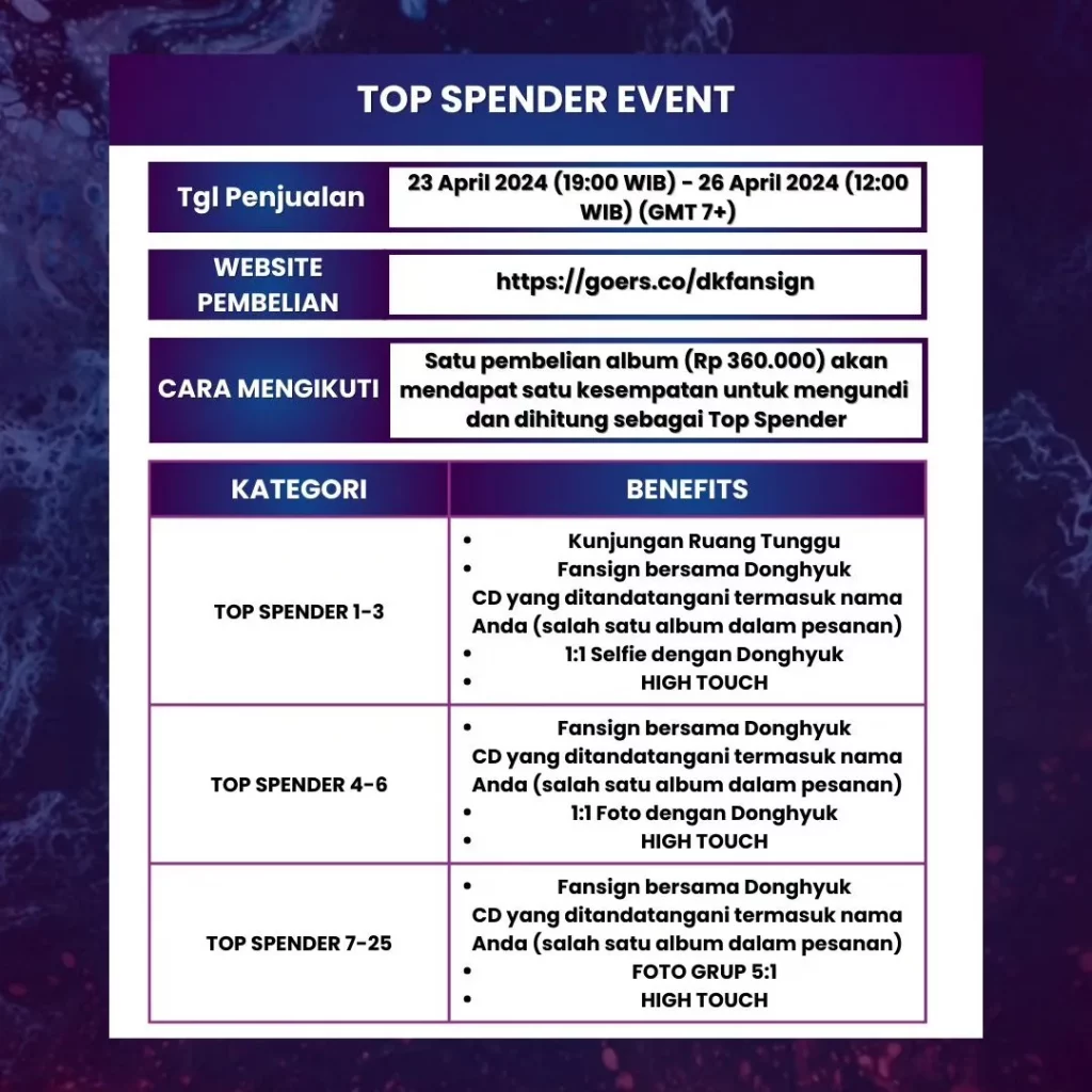 Benefit Pemenang Tiket DK NAKSEO 1st Solo Album Fansign Event in Jakarta