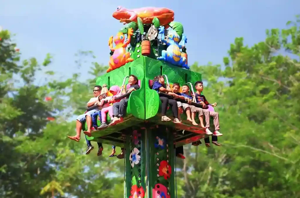 Harga Tiket Jungleland Adventure Themepark