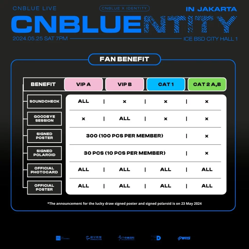Benefit Tiket CNBLUE LIVE - CNBLUENTITY In Jakarta