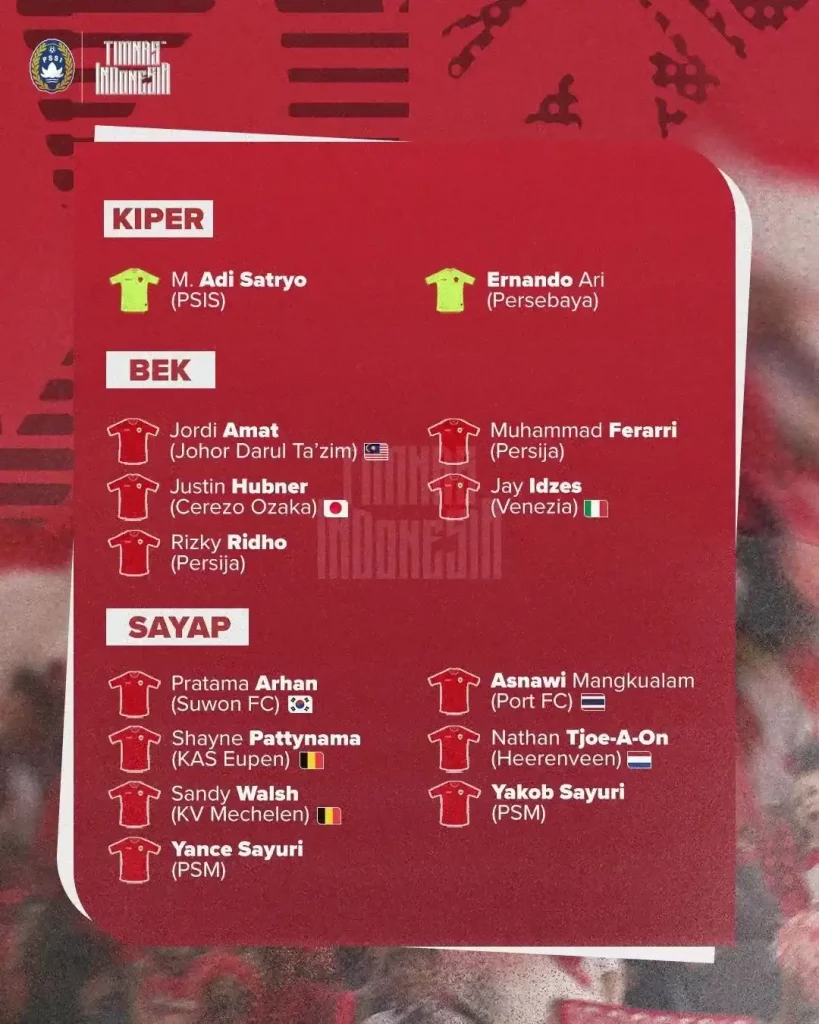 Daftar Pemain Pertandingan Indonesia vs Irak QWC