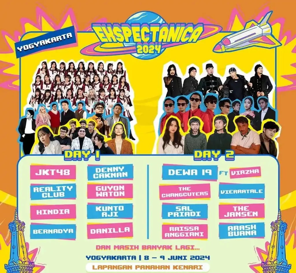 Event Jogja Juni 2024 - Ekspectanica 2024 - Yogyakarta