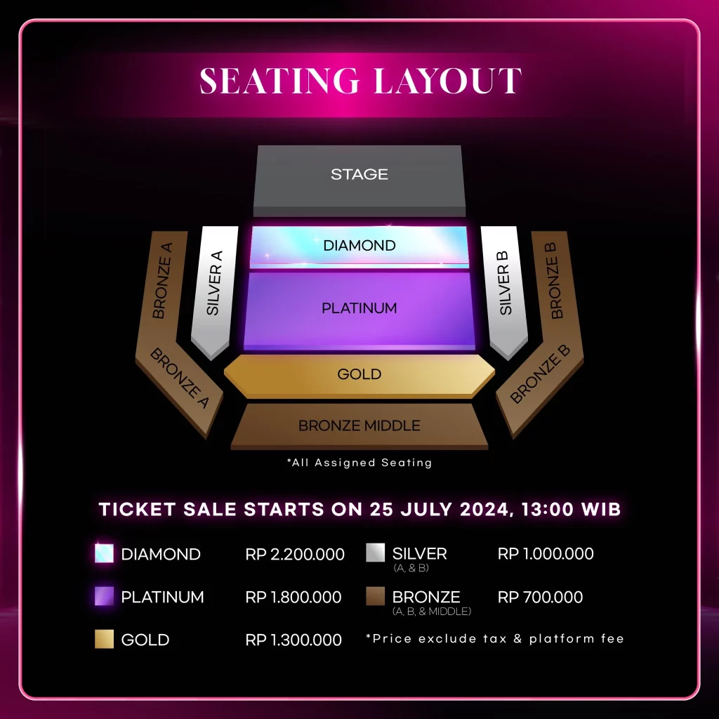 Harga Tiket Konser Secret Number di Jakarta