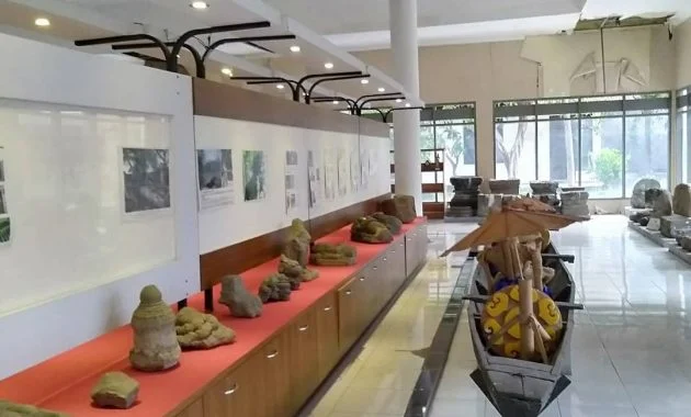 Museum Airlangga