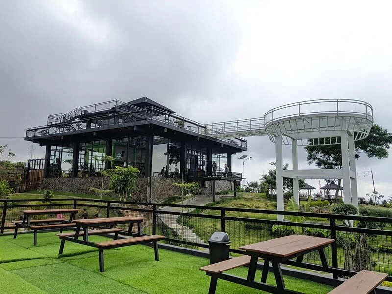 Restoran dan Kafe
