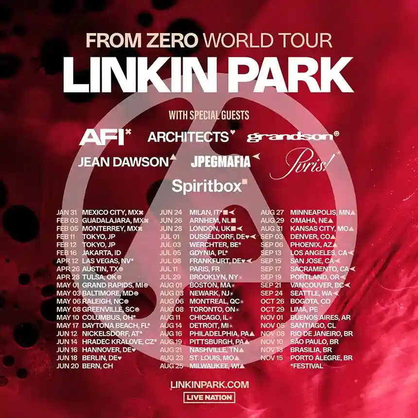 musisi internasional - Linkin Park - From Zero World Tour