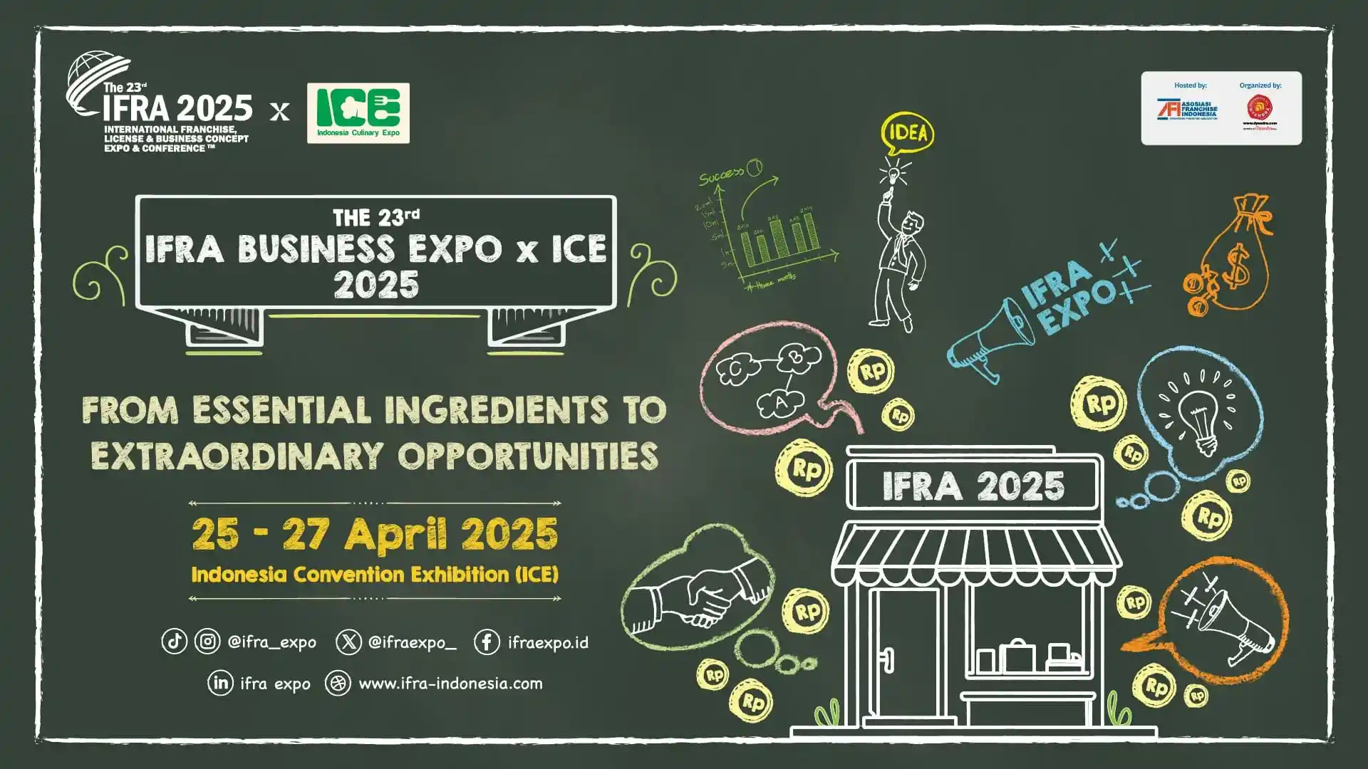 IFRA BUSINESS EXPO 2025 IFRA BUSINESS EXPO 2025